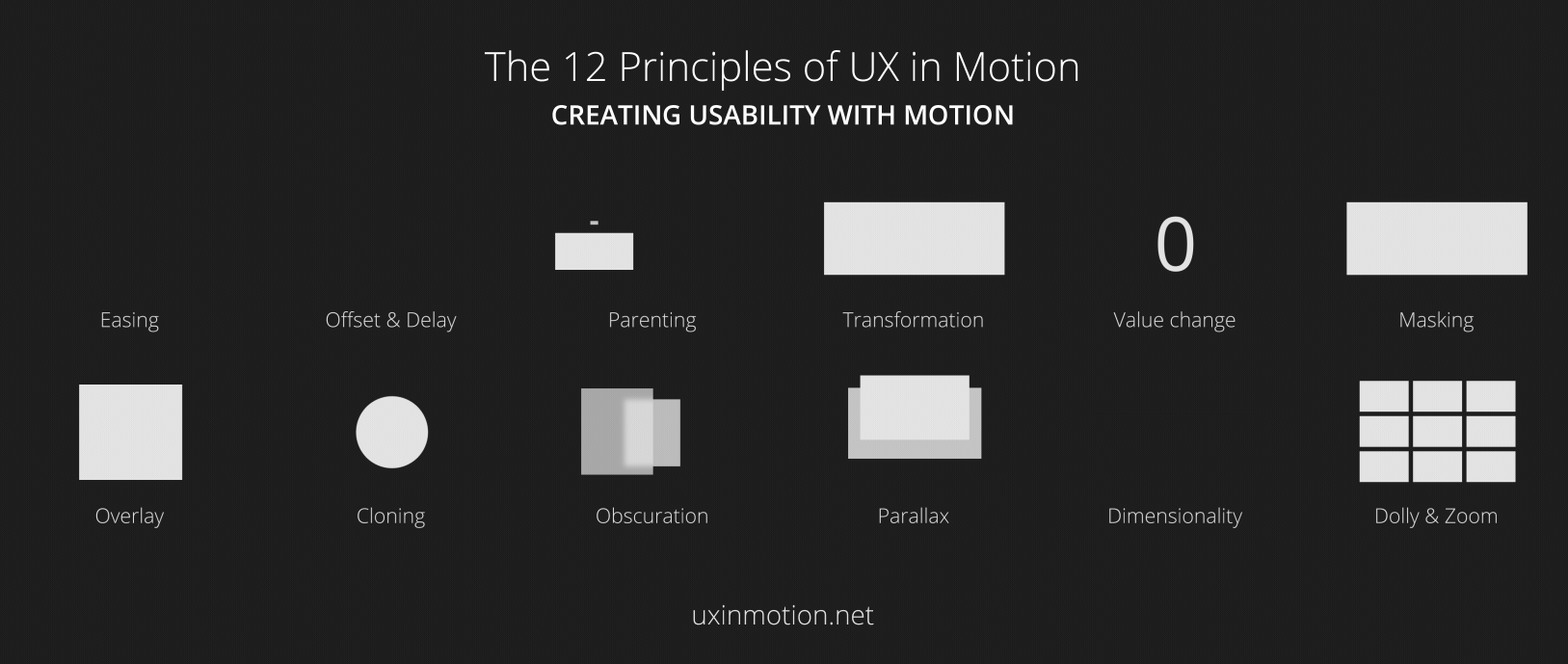The design element of motion comes in many forms: quick, slow, and in all directions.