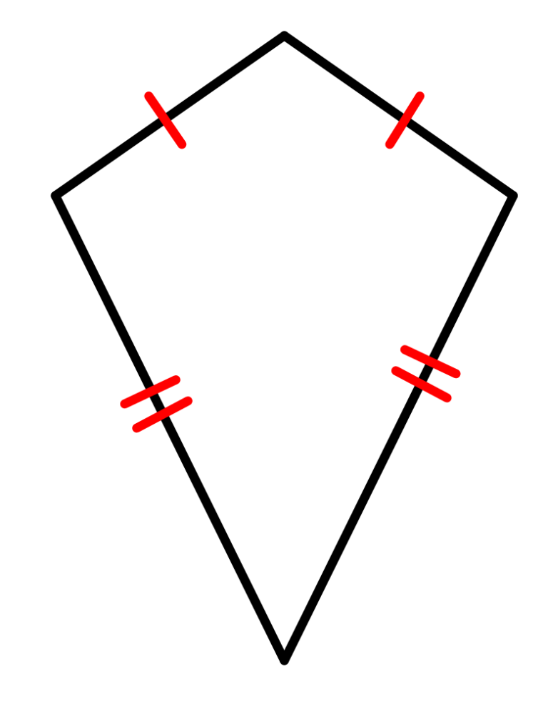 red kite geometry