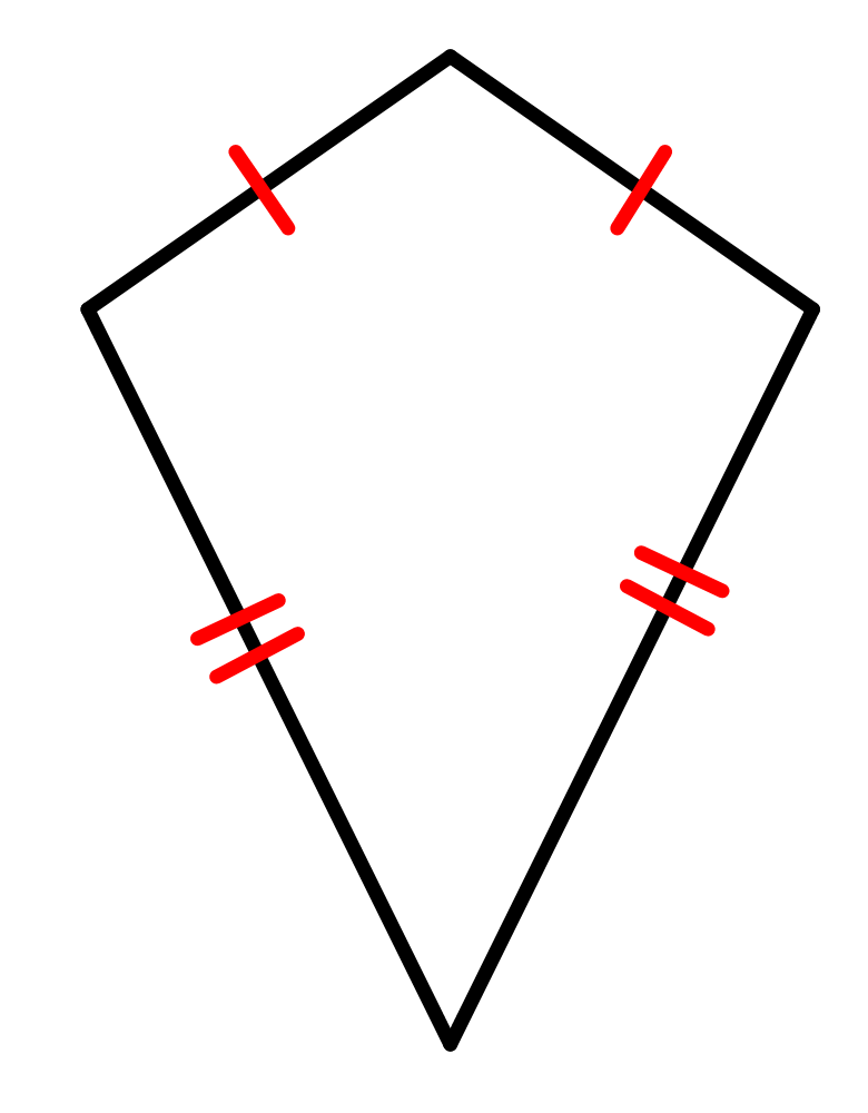 kite shape proper name